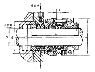 169型機械密封