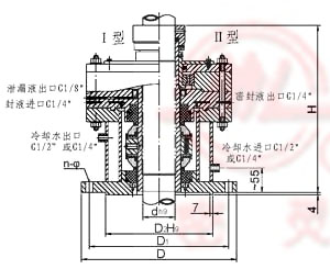 207釜用機械密封