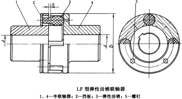 LF型彈性活銷聯軸器